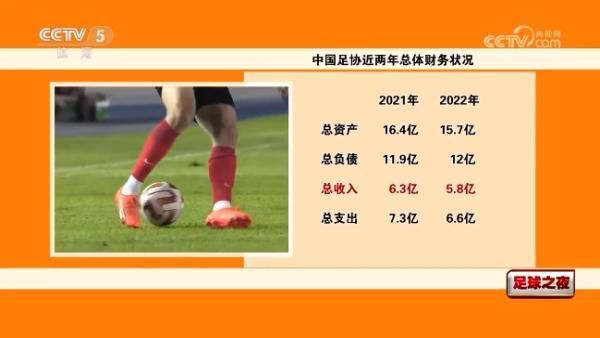 皇马巴萨会师西超杯决赛