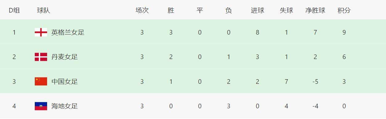 sp撅屁股狠打臀肉乱颤
