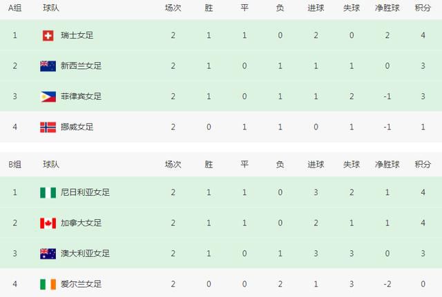 97成人在线