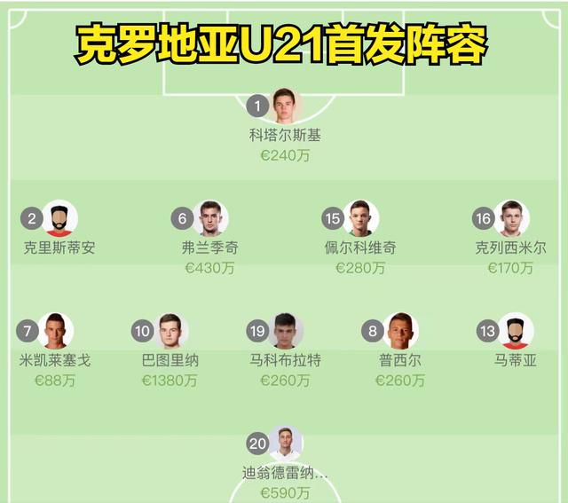 新人女演员冲击告白