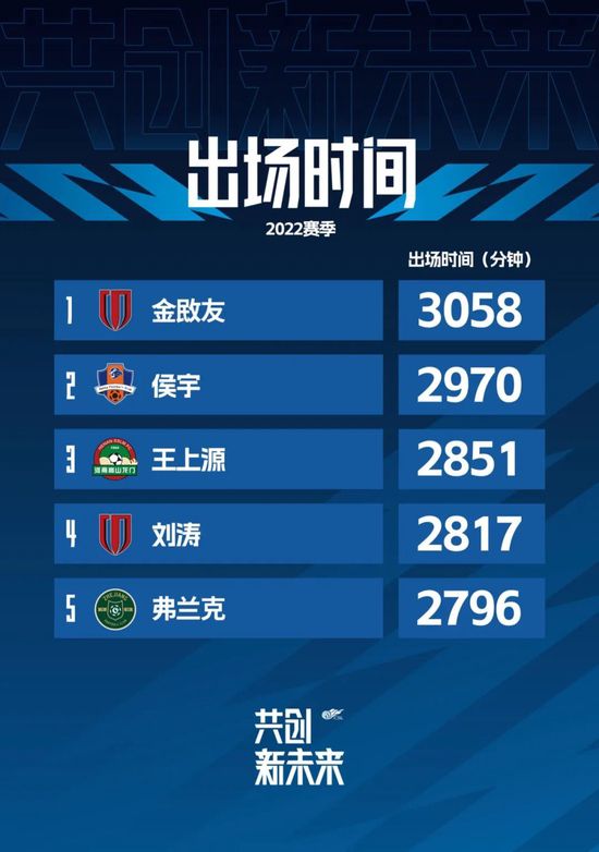 长得纯真