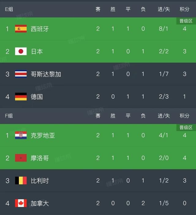 女自卫区