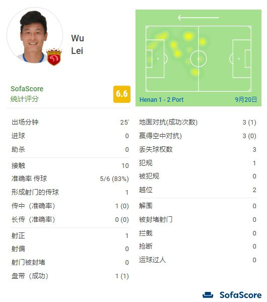 申鹤被到爽高潮痉挛网站