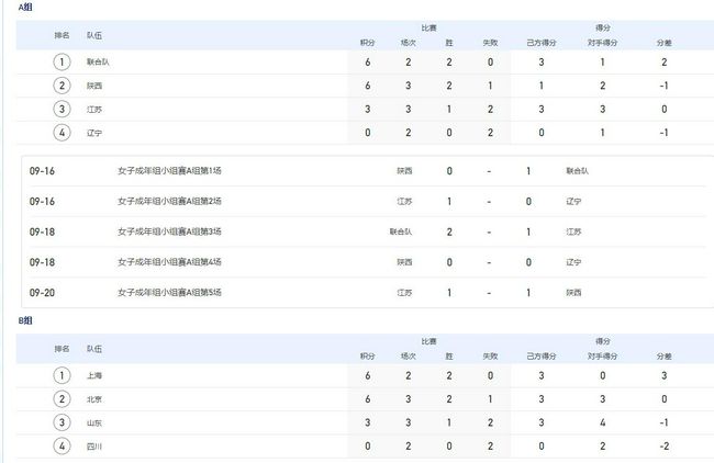 亚洲国产精品一区二区三区在线观看