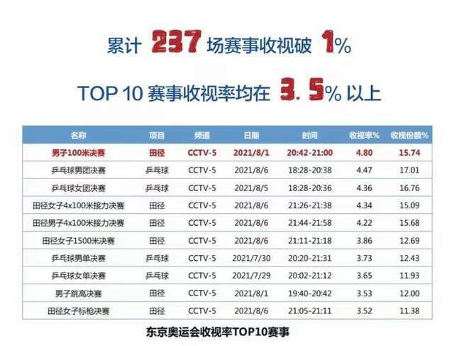 实际上被收藏的清纯女
